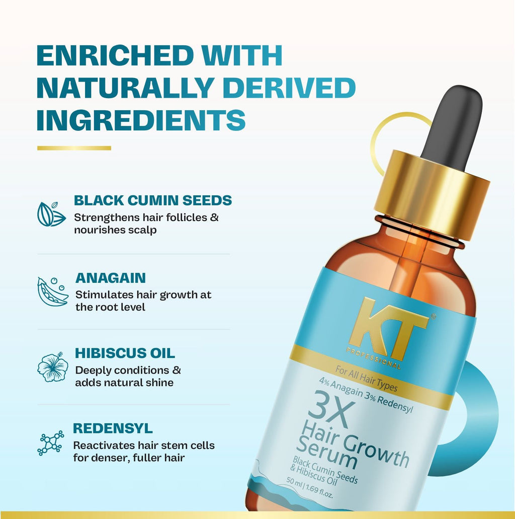 3X Hair Growth Serum | Boost Hair Growth, Strength & Density