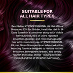 6X Hair Gloss Shampoo | 93% More Shine | Pro-Vitamin | Sulfate-Free