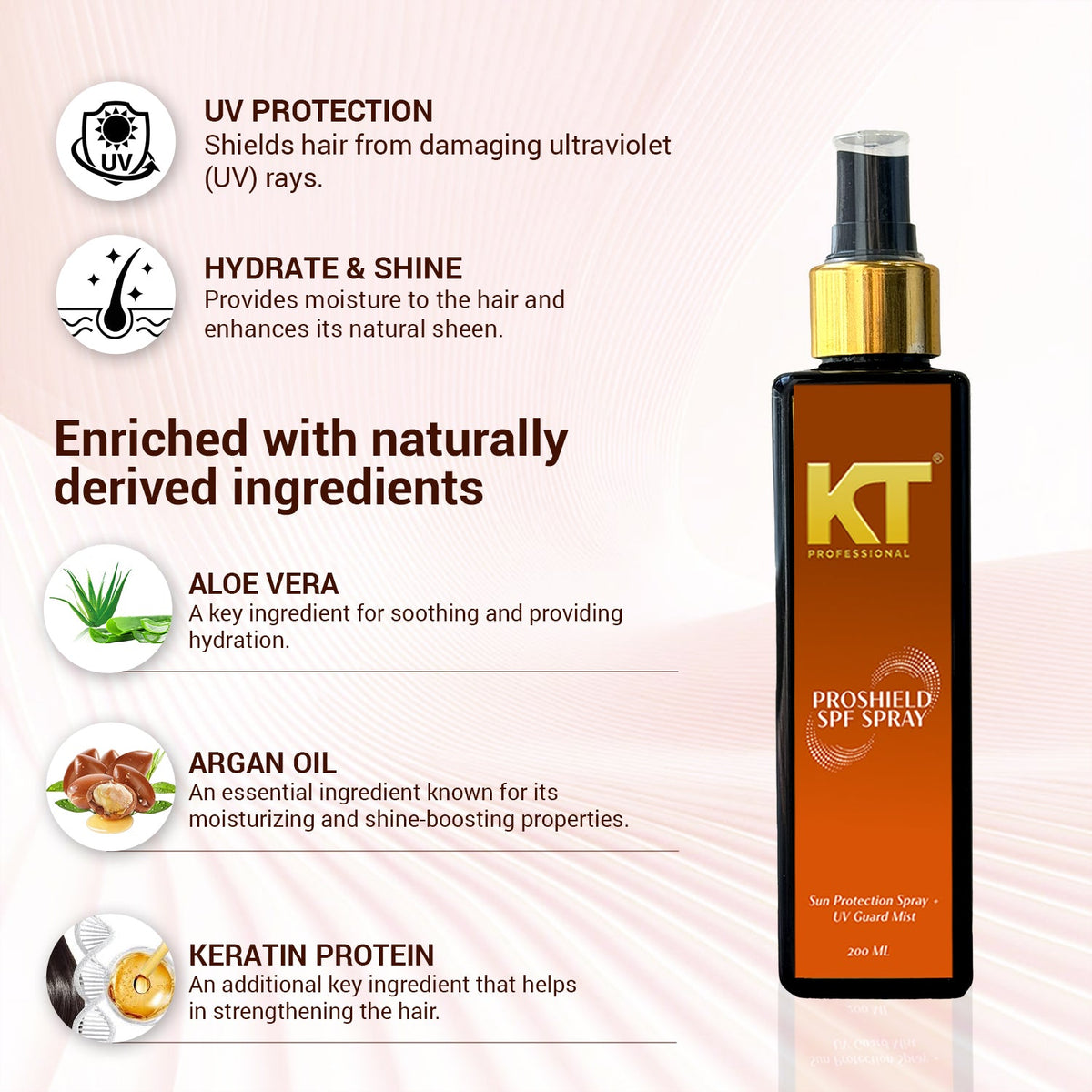 Pro Shield UV Protection Spray | UV & Heat Protection | Pollution Shield
