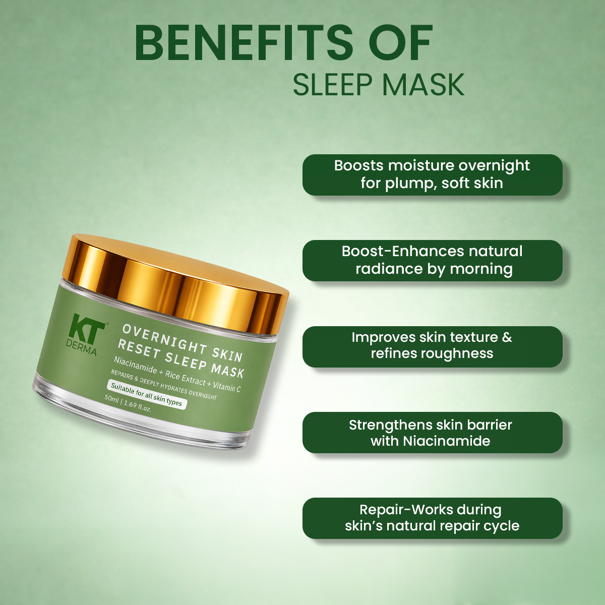 Midnight Recovery Mask