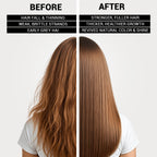 The Fit Hair Serum | Anti-Grey | Promotes Hair Growth | 50ml