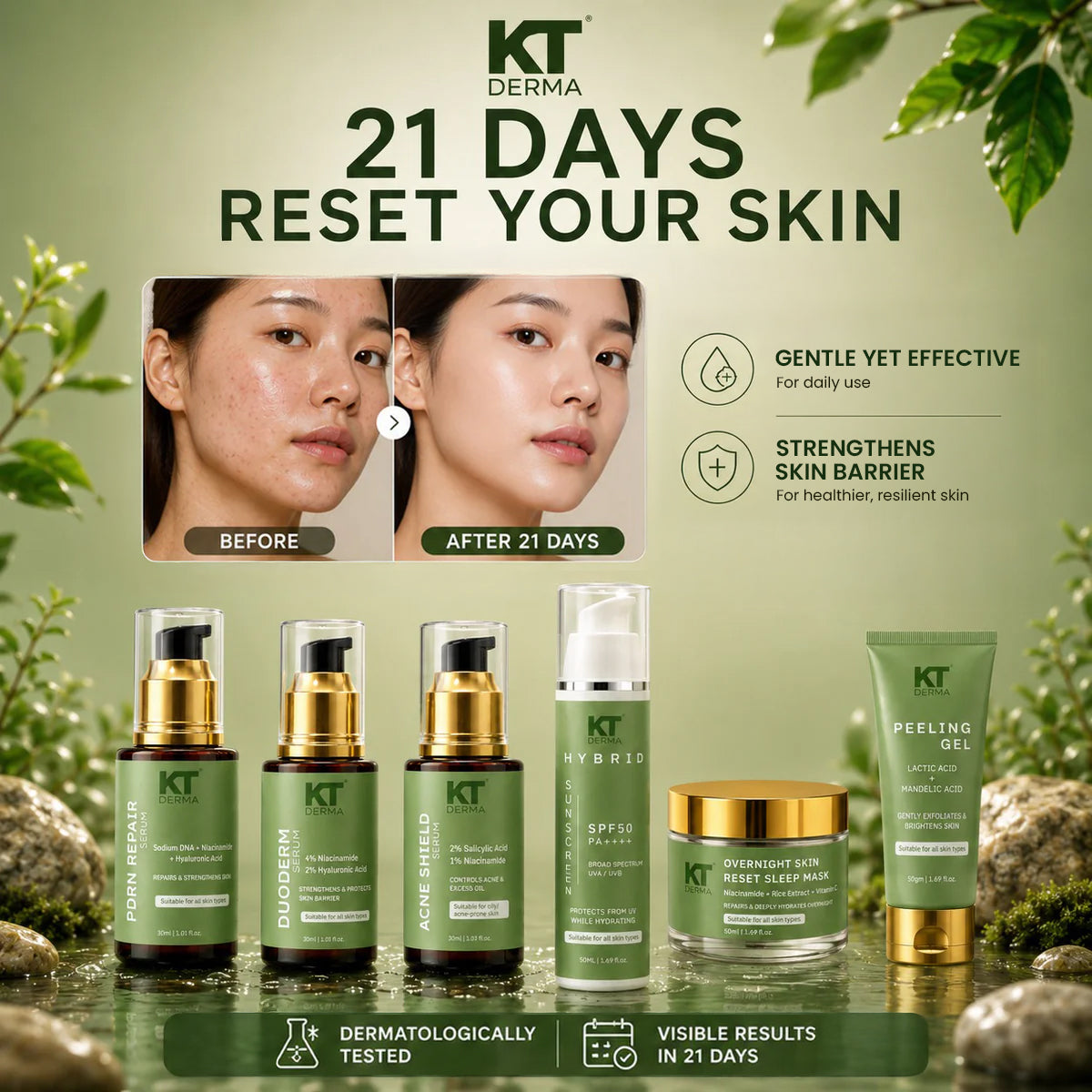 Korean Clinical Acne Reset Combo
