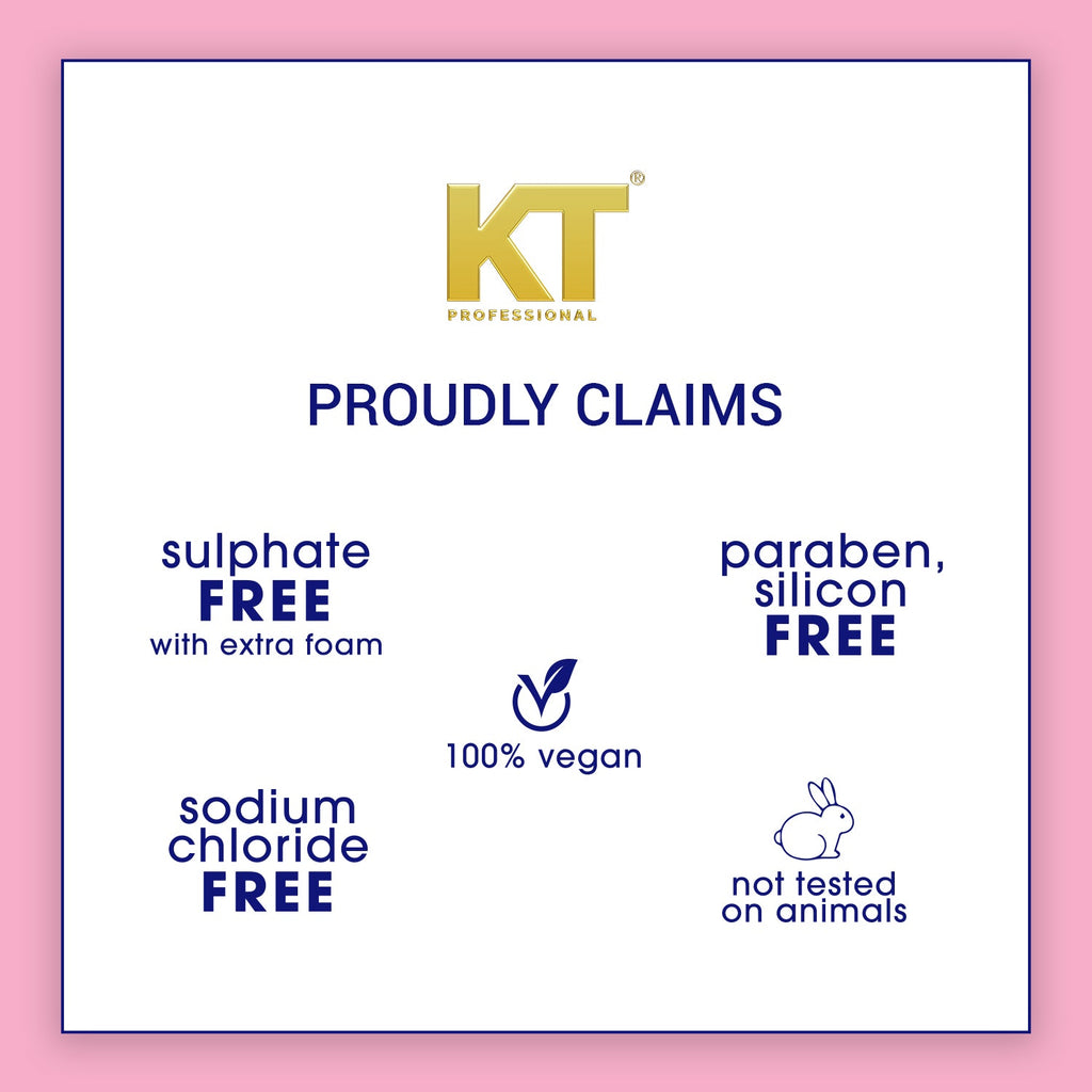 Keratin Gloss Shampoo | Damaged Hair & Split End Control