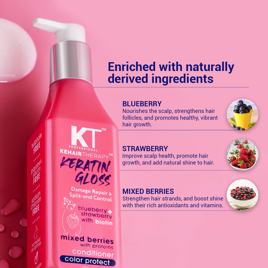 Keratin Gloss Conditioner | Damaged Hair & Split End Repair